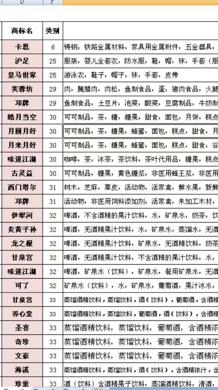ѯ绰18080080849