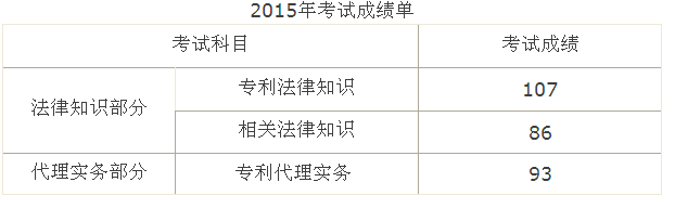 QQͼƬ20151201135918.png