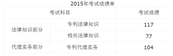 QQͼ20151201203344.jpg